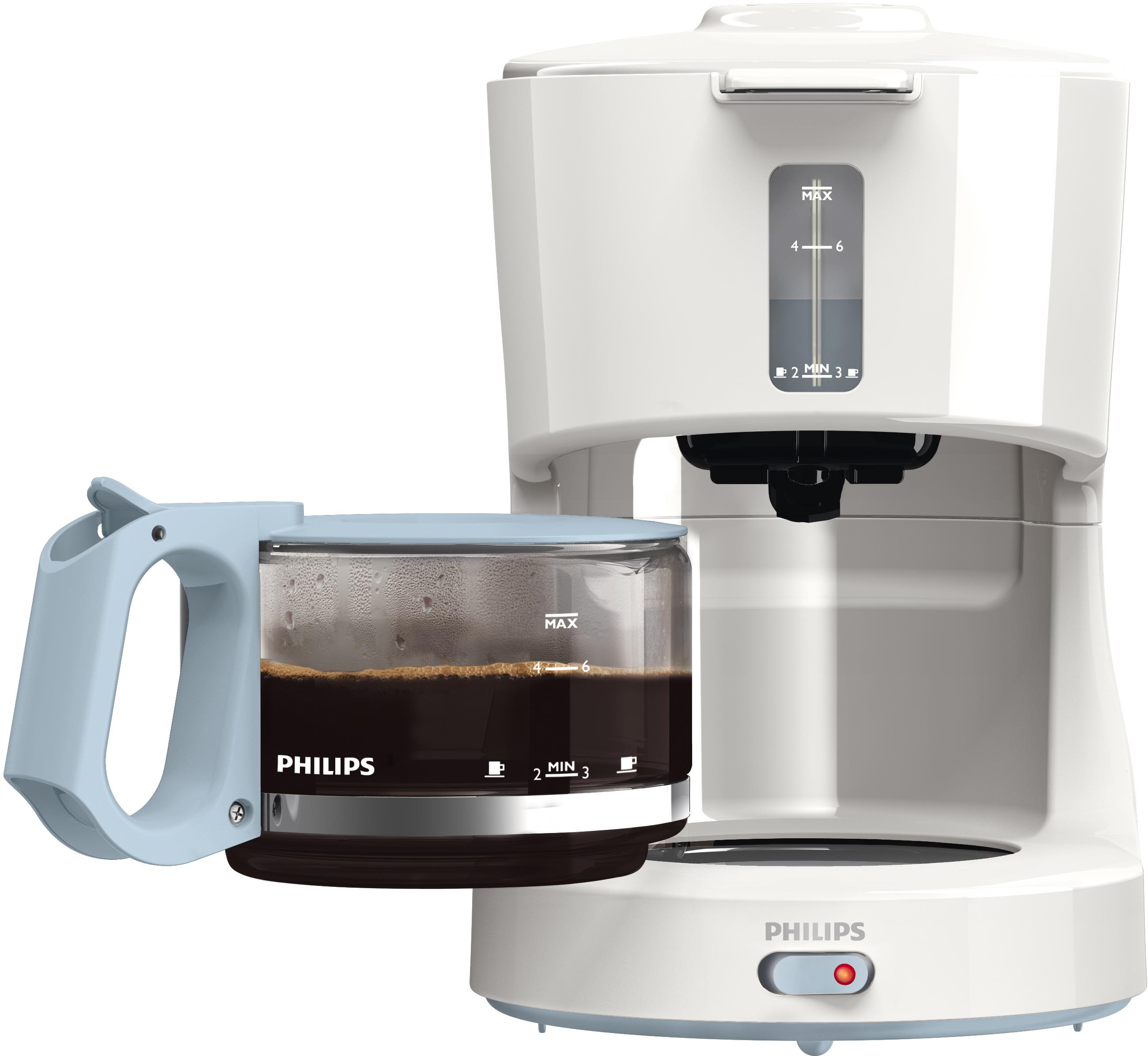 Philips HD7447 220 Volt 6Cup Coffee Maker